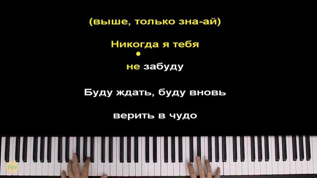 Андрей Губин - Птица | Piano_Tutorial | Разбор | КАРАОКЕ | НОТЫ + MIDI смотреть онлайн