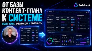 От базы контент-плана до системы управления контентом
