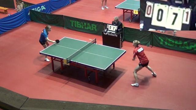 Mariya PANARINA vs Yuliya YAROSHEVICH Moscow Championships 2014 Table Tennis Table Tennis смотреть онлайн