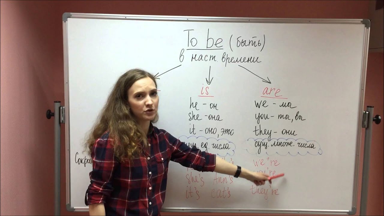 Lesson 3. Глагол TO BE. Настоящее время. смотреть онлайн