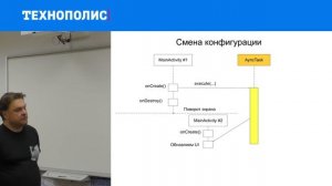 3. Android-разработка. Асинхронная работа | Технострим