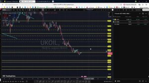 Утренний обзор фондового рынка на 06.07.2026