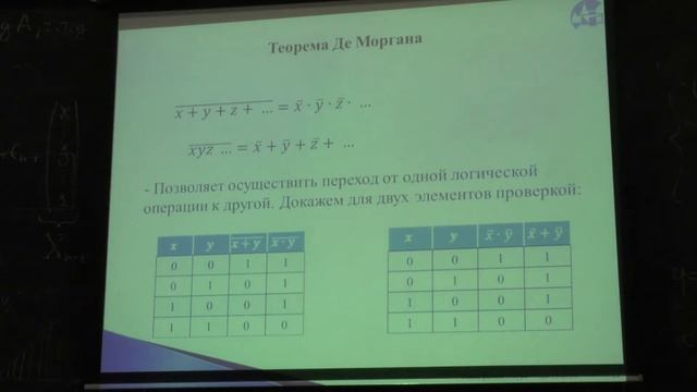 Биленко И. А. - Радиофизика - 12. Основы цифровых систем смотреть онлайн
