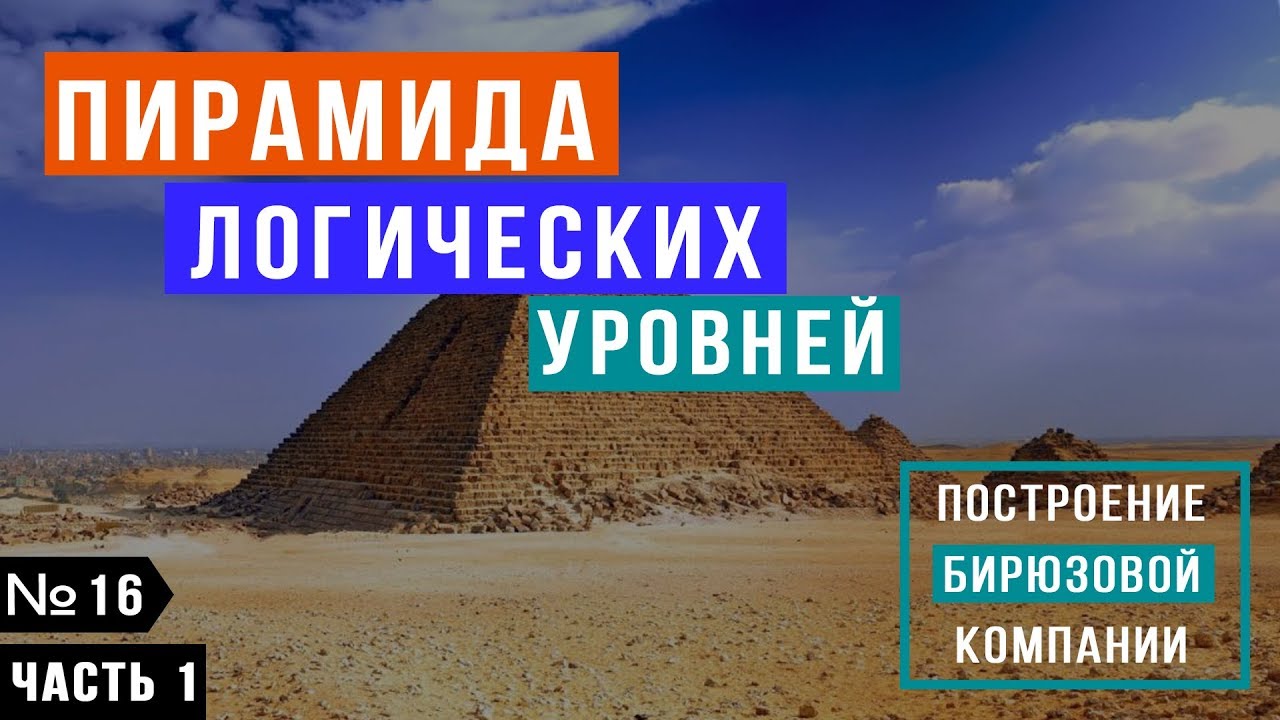 Как осуществить мечту? Пирамида логических уровней - Часть 1. №16 смотреть онлайн