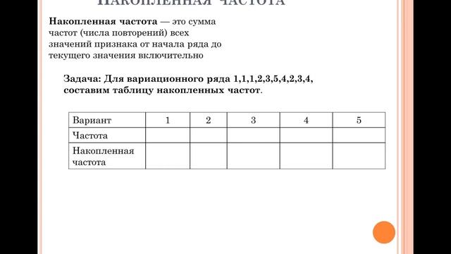 Гистограмма смотреть онлайн