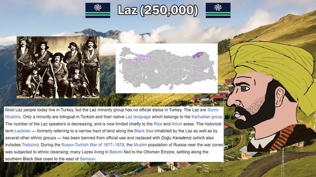 Ethnic Groups in Turkey Be Like смотреть онлайн