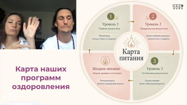 ЖИДКОЕ ПИТАНИЕ - САМЫЙ БЫСТРЫЙ СПОСОБ ОЗДОРОВЛЕНИЯ И ПОХУДЕНИЯ без сложных чисток смотреть онлайн