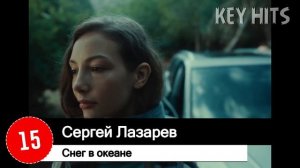 ТОП 30 ПЕСЕН МУЗ ТВ | MUZ TV | ИХ ИЩУТ ВСЕ | КРУТЯК НЕДЕЛИ | ЧАРТ МУЗ ТВ