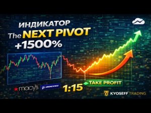ТОТ САМЫЙ Индикатор, который РЕАЛЬНО прогнозирует рынок