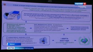 Вести Карачаево-Черкесия 06.07.2026