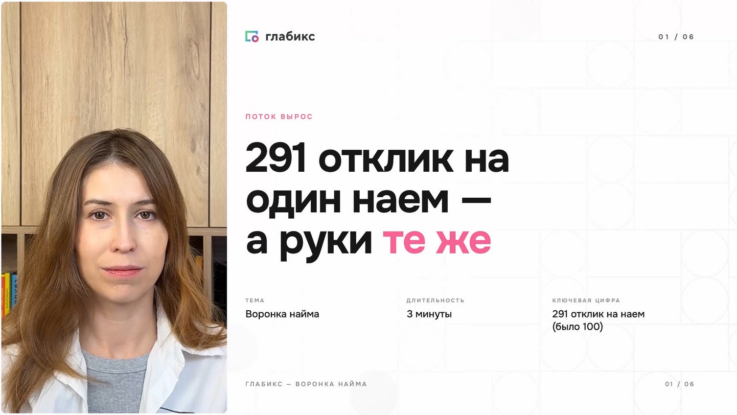 Рекрутмент персонала: как воронка превращает найм в процесс