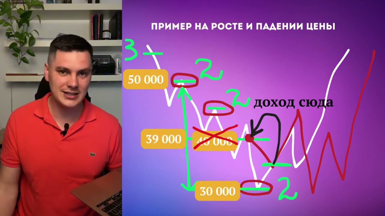 Royal Q - торговый робот! Приложение, которое работает только в плюс!!! смотреть онлайн