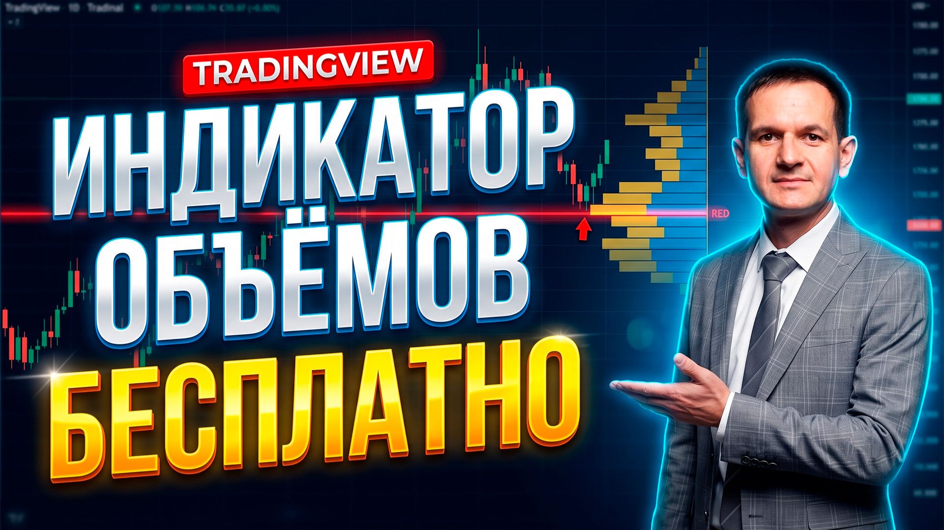 Торговые стратегии