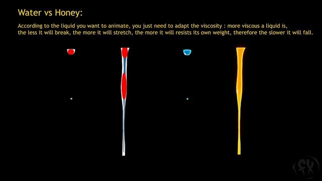 06- water_vs_honey