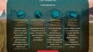 Топ 10 лучший динозавров в The cursed isle! (Моё мнение)