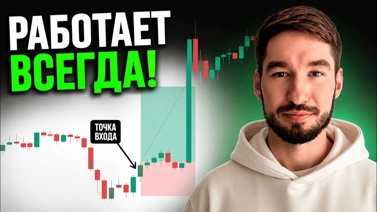 Лучшая Стратегия Трейдинга Рынок дает этот сигнал снова и снова.