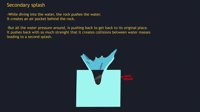Big_splash_secondary_splash_gumroad_480p (480p_aac)