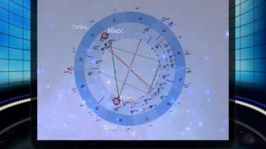 Тамерлан и Алена Омаргалиева ukr