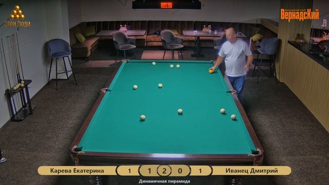 Карева Екатерина VS Иванец Дмитрий
