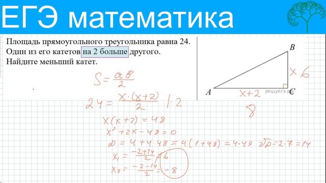 № 1 Планиметрия профильного ЕГЭ по математике