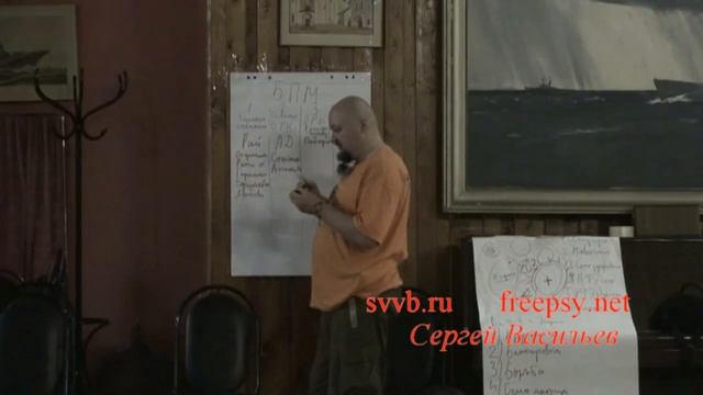 Матричная модель сознания 02-04 . Базовые Перинатальные Матрицы (БПМ) Третья перинатальная матрица. смотреть онлайн