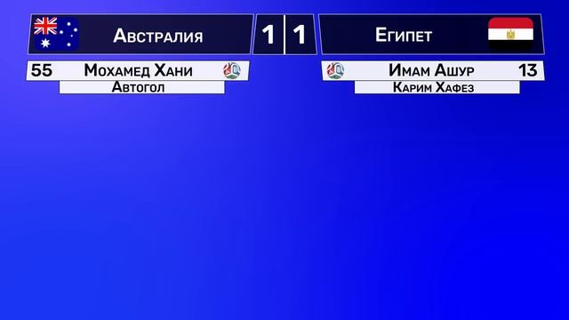 ЧМ 2026 23 день, 1/16 финала Результаты, Сетка, Бомбардиры, Расписание смотреть онлайн