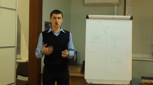 Обучение тайм-менеджменту - видео-уроки по тайм-менеджменту. № 10. Матрица Эйзенхауэра