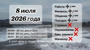 Гороскоп 8 июля 2026 года, лунный день