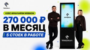 Как маркетолог зарабатывает на indoor-рекламе | Кейс Webikon