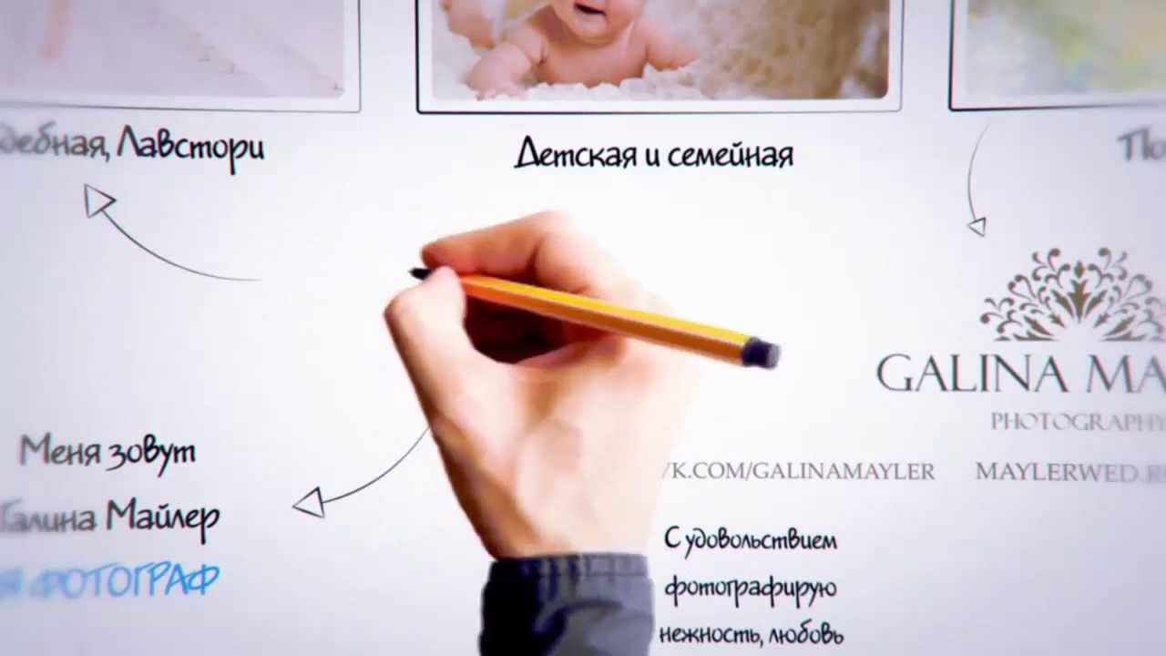 Создание видеопрезентаций: видеопрезентация для фотографа Галины Майлер смотреть онлайн
