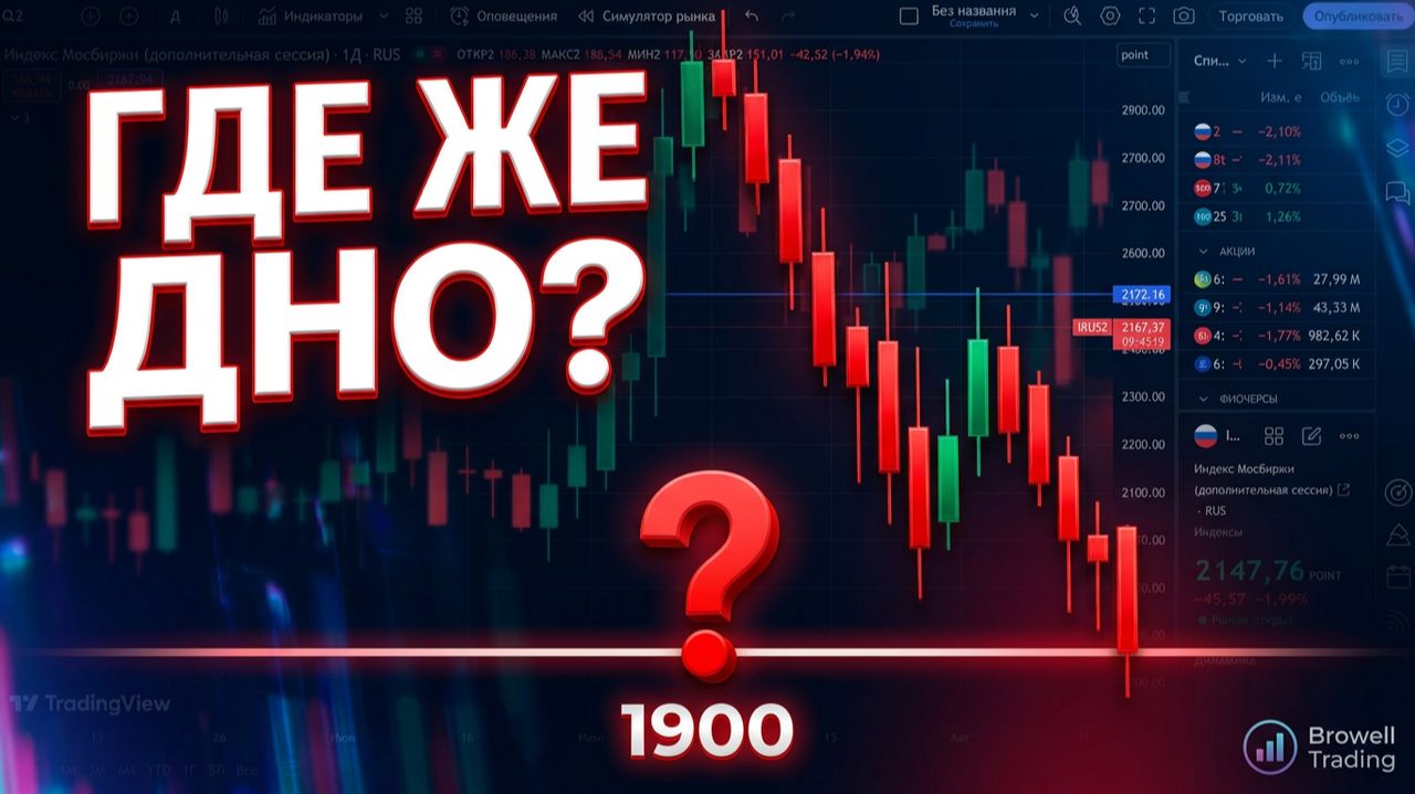 Прогноз рынка акций. Где же будет самое дно. рынокакций