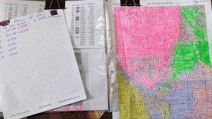 🧶🧶🪡Своя Игра .Отчёт 29.06 -5.07.26 г.🪡🧶🧶🧶