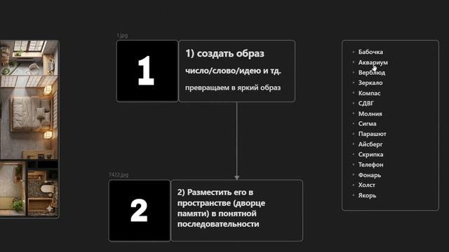 Суперпамять. Как запоминать что угодно и сколько угодно_1080p смотреть онлайн