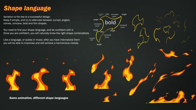 shape_langage_FE смотреть онлайн