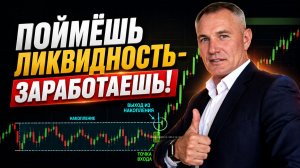 Ликвидные Зоны интереса | Где рынок принимает решения #профессиональный_трейдер