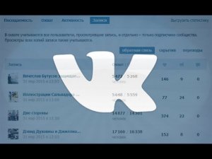 Аналог SocFishing / Аналог соцфишинг