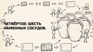 это было не случайно