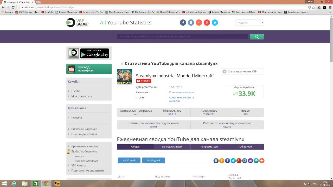 Видео-обзор про сервис статистики и аналитики VSP STATS смотреть онлайн