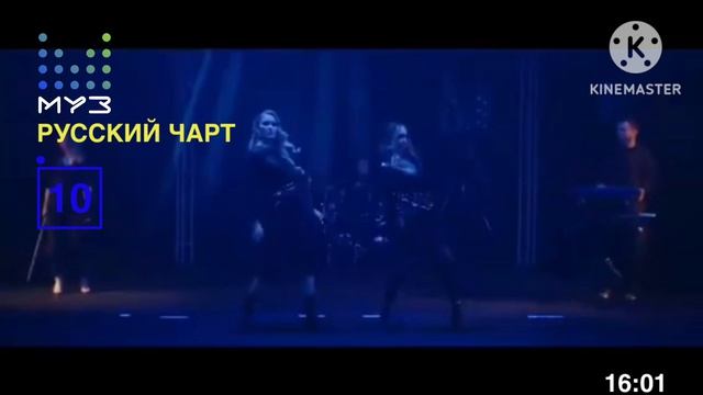 конец программы "расследование Бубы Бубинова" начало программы "русский чарт" (муз тв 07.07.2026) смотреть онлайн