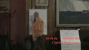 Матричная модель сознания 02-02. Базовые Перинатальные Матрицы (БПМ). Первая перинатальная матрица.