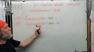 Люба-Александр Геом 7.  07.07.26. Зан 98-1 Основные понятия Аксиомы 1, 2  ДЗ выучить теорию.