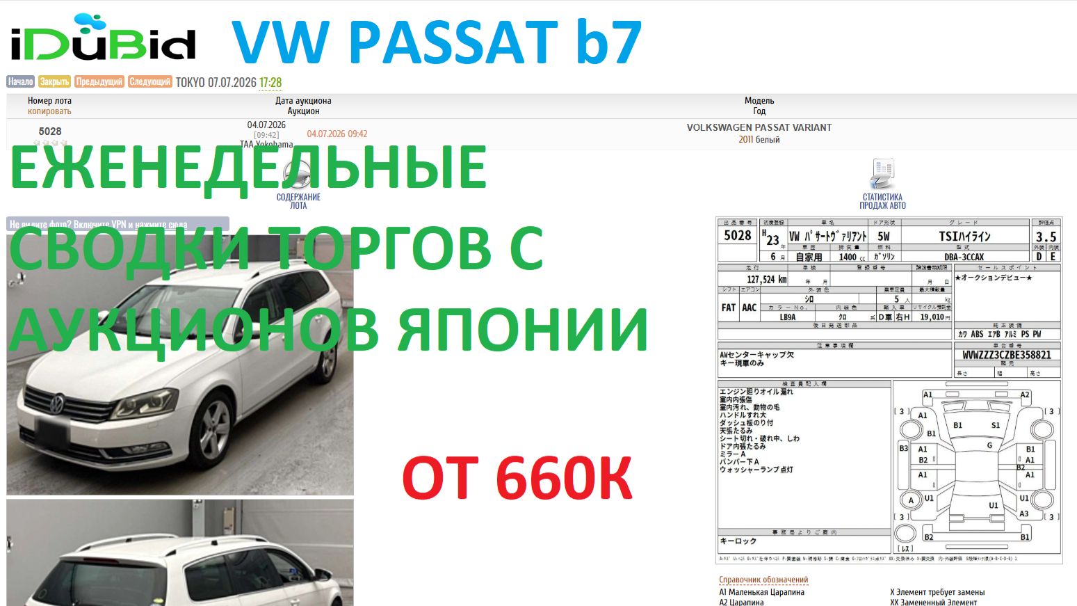 VW PASSAT B7, недельная сводка торгов(7)