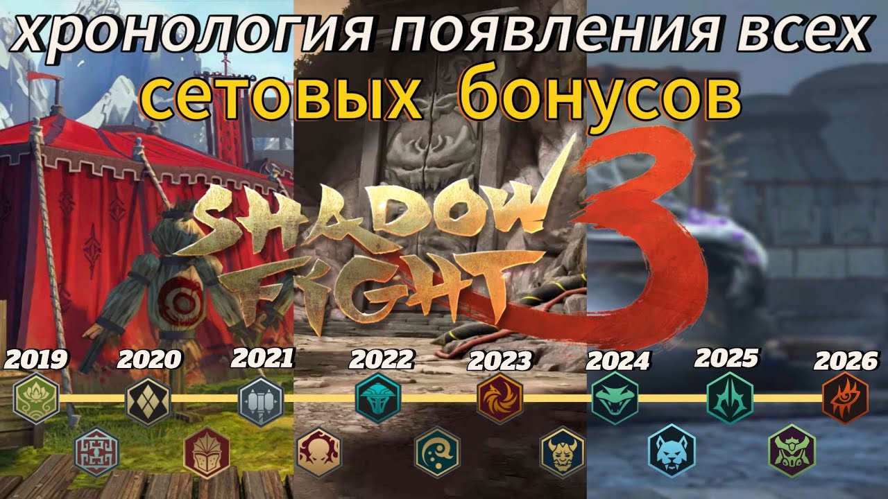 Хронология выхода всех сетовых бонусов в Shadow Fight 3. 2019-2026.