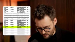 Платит 350тыс КАЖДЫЙ МЕСЯЦ за кредиты | Финансовый Аудит с Сашей