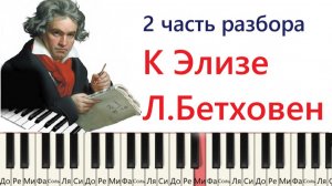 К Элизе Разбор 2 часть АНОНС
