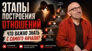 Этапы построения отношений. Что важно знать с самого начала?