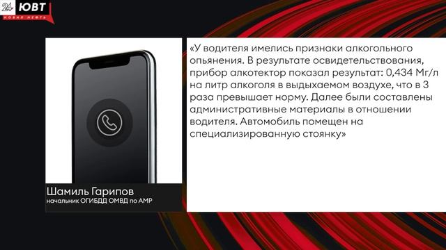 На рейде «Тоннель» в Альметьевске поймали пьяного водителя