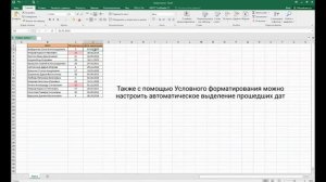 Как в excel использовать функцию Правила выделения ячеек?