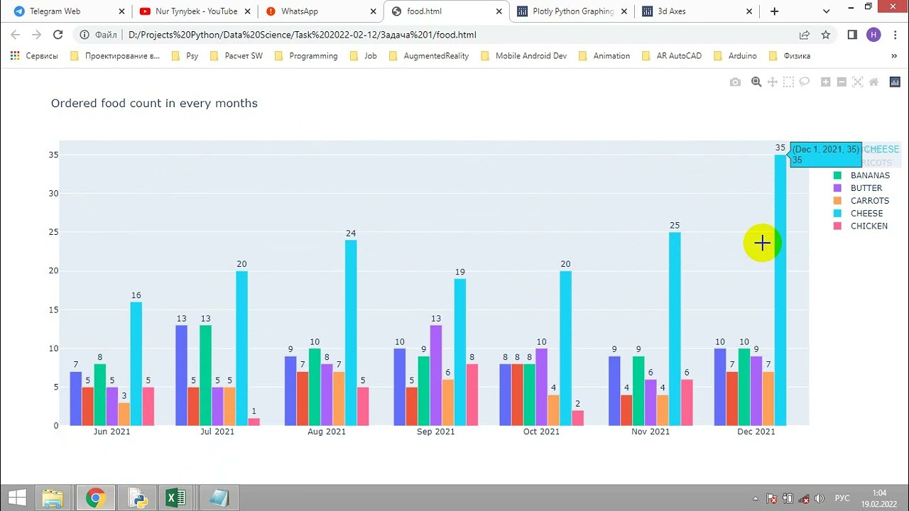 Анализ данных и вывод с помощью модулей python - pandas&plotly смотреть онлайн