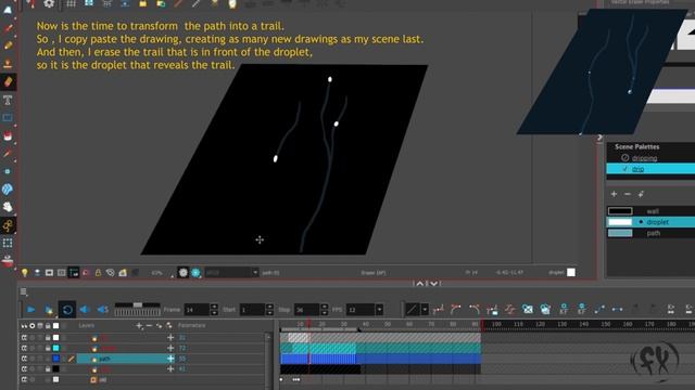 02- Liquid drooling video process